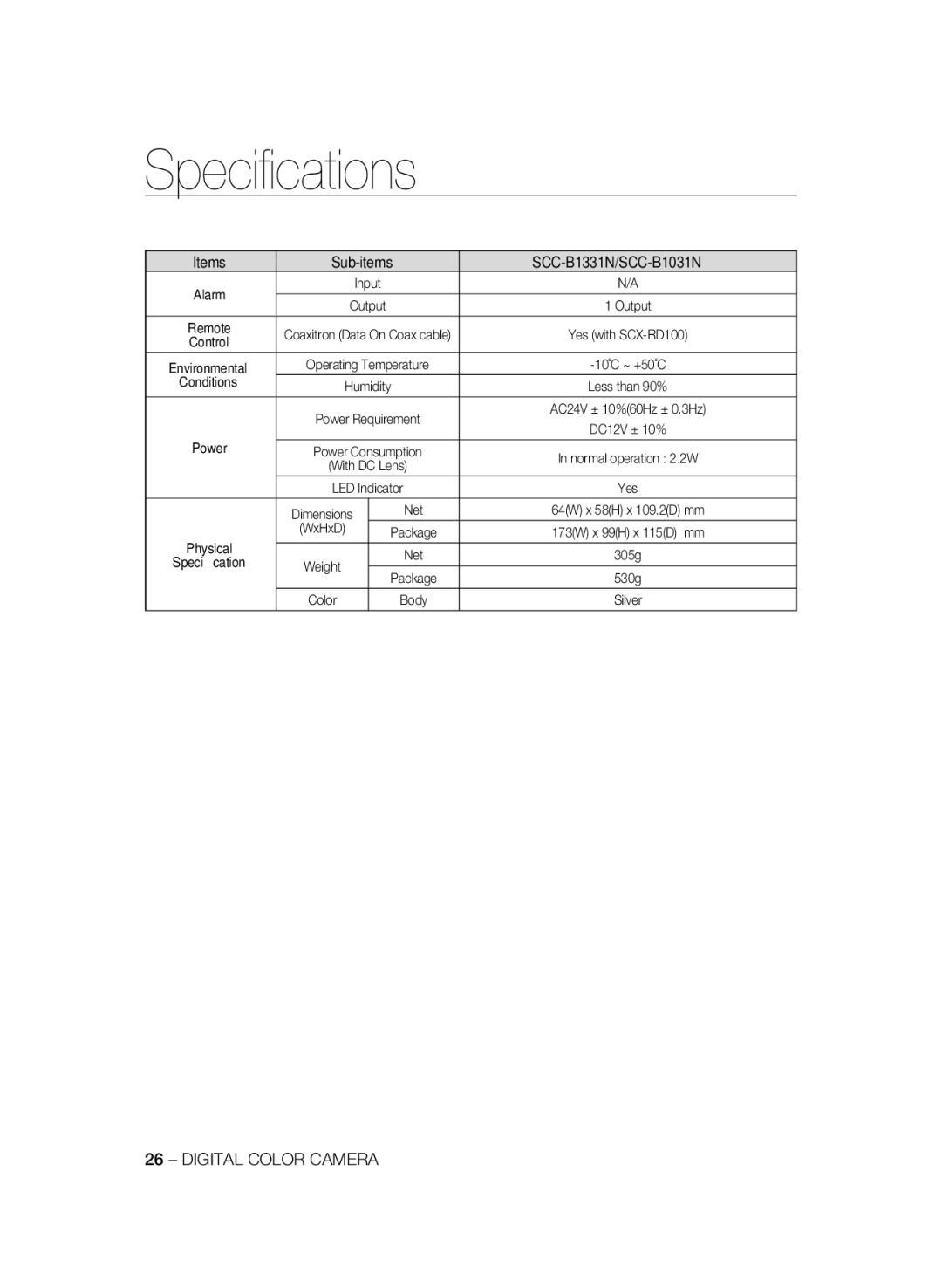 Samsung SCC-B1331P, SCC-B1031P, SCC-B1331BP, SCC-B1311P, SCC-B1031BP manual WxHxD, 305g, 530g 