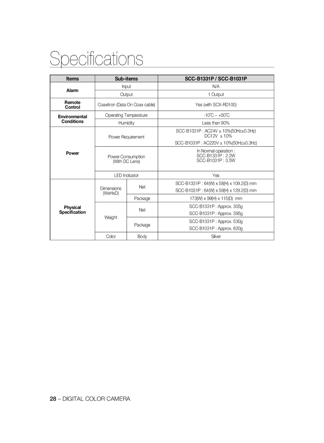 Samsung SCC-B1311P, SCC-B1031P, SCC-B1331P, SCC-B1331BP, SCC-B1031BP manual DC12V ± 10%, Package 173W x 99H x 115D mm, Power 