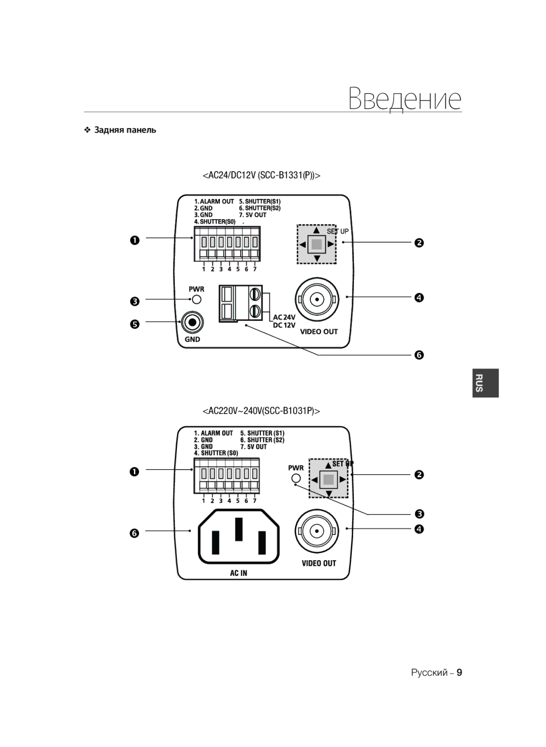 Samsung SCC-B1311P, SCC-B1331BP, SCC-B1031BP manual Задняя панель AC24/DC12V SCC-B1331P AC220V~240VSCC-B1031P 