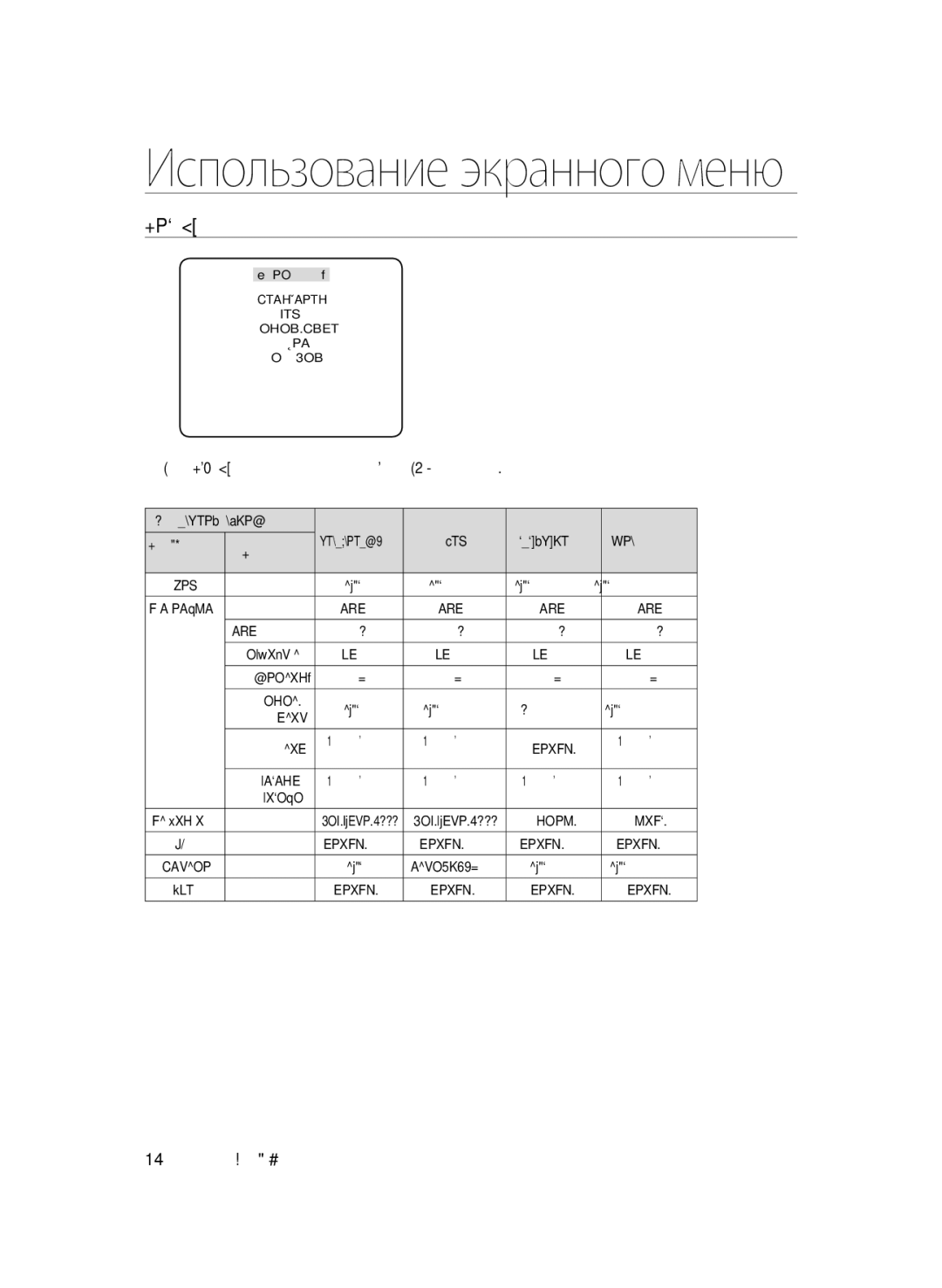 Samsung SCC-B1311P, SCC-B1031P, SCC-B1331P, SCC-B1331BP, SCC-B1031BP manual Пpoфиль, 14 Цветная Цифровая Камера 