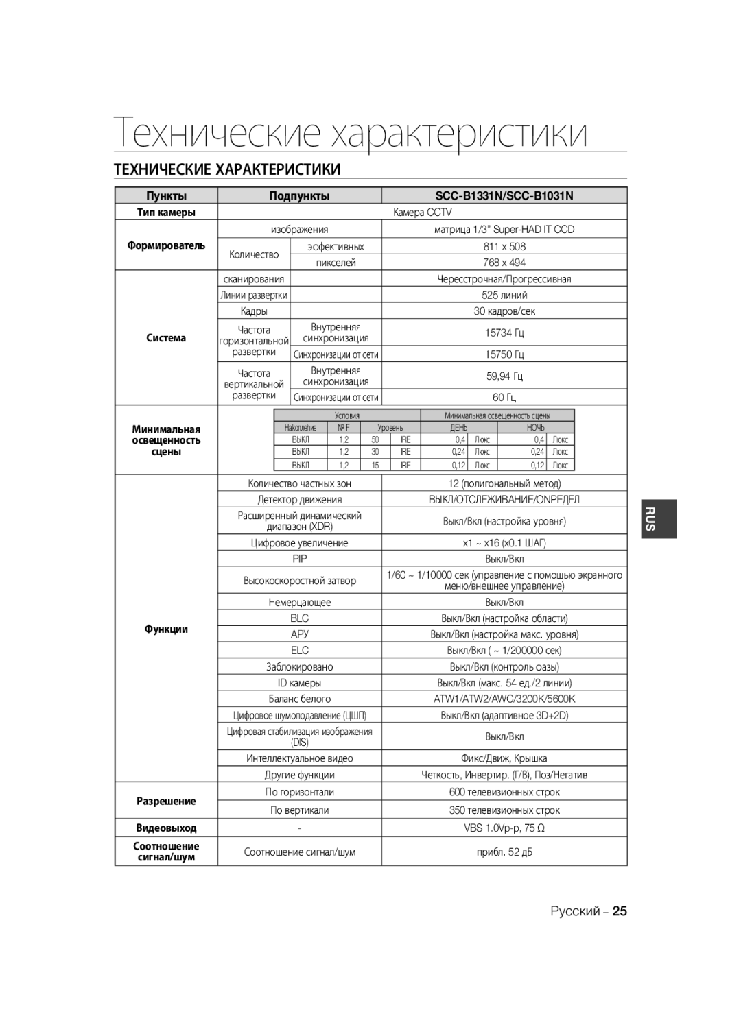 Samsung SCC-B1031BP, SCC-B1031P, SCC-B1331P, SCC-B1331BP, SCC-B1311P manual Технические Характеристики, Камера Cctv, Развертки 