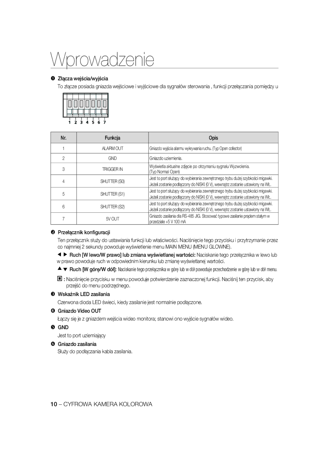 Samsung SCC-B1311P, SCC-B1031P, SCC-B1331P, SCC-B1331BP manual Złącza wejścia/wyjścia, Funkcja Opis, Przełącznik konﬁguracji 