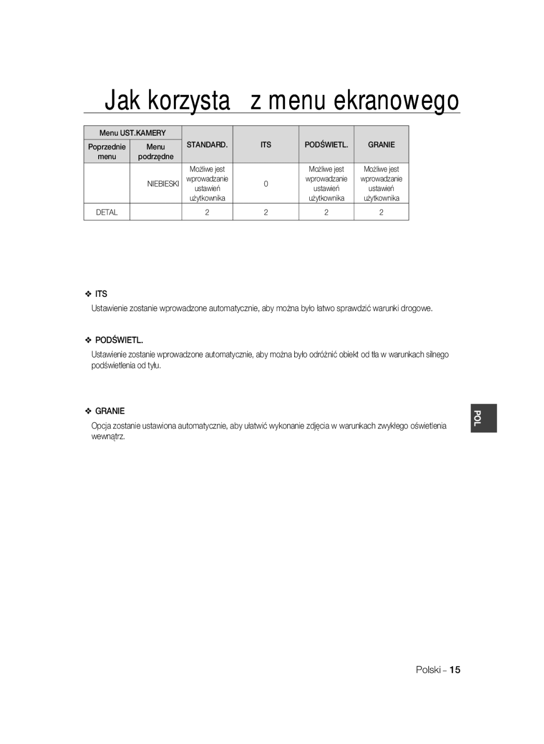 Samsung SCC-B1311P, SCC-B1031P, SCC-B1331P, SCC-B1331BP, SCC-B1031BP manual Podświetl, Granie 