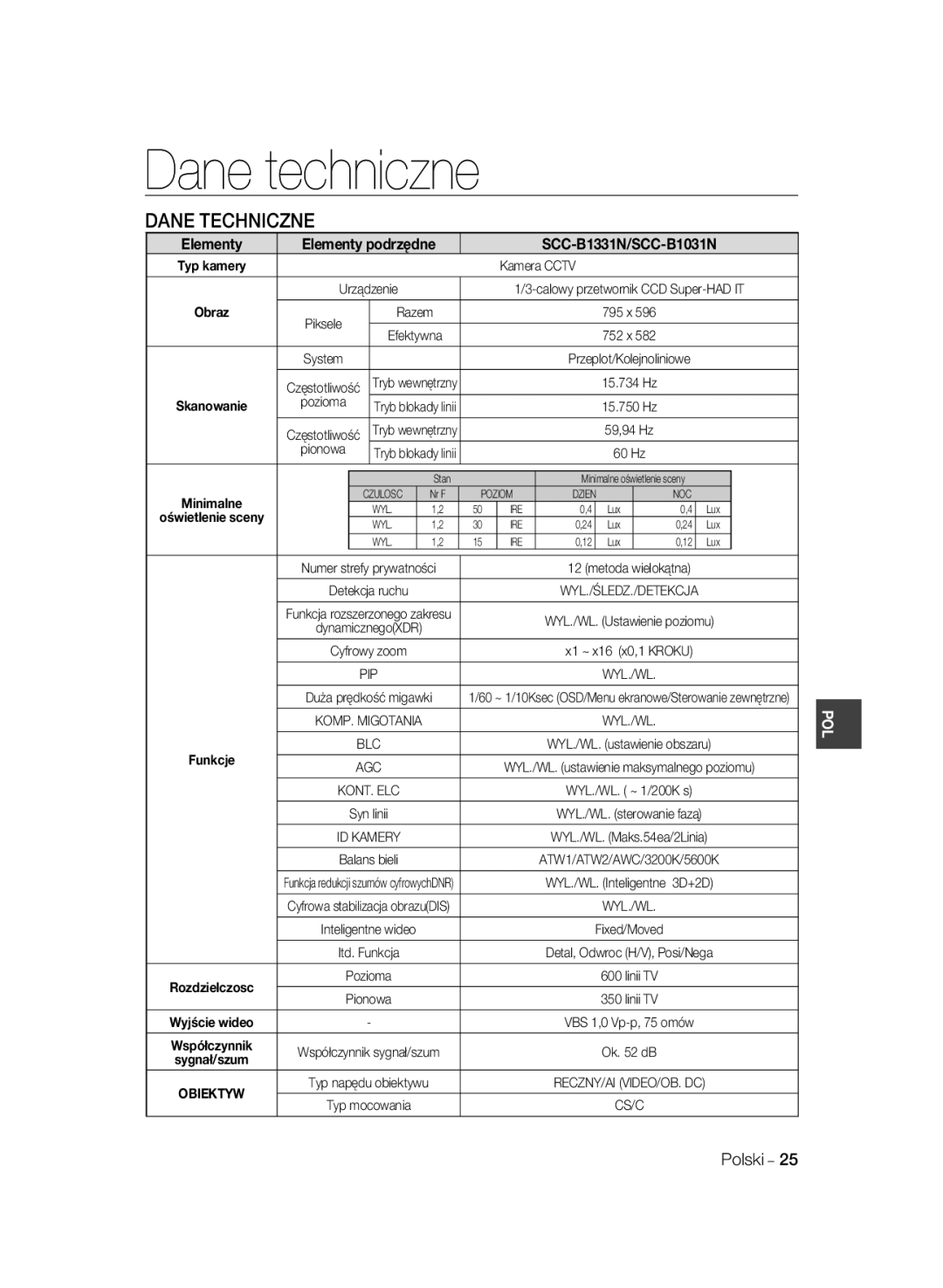 Samsung SCC-B1311P, SCC-B1031P, SCC-B1331P, SCC-B1331BP, SCC-B1031BP manual Dane techniczne, Dane Techniczne 