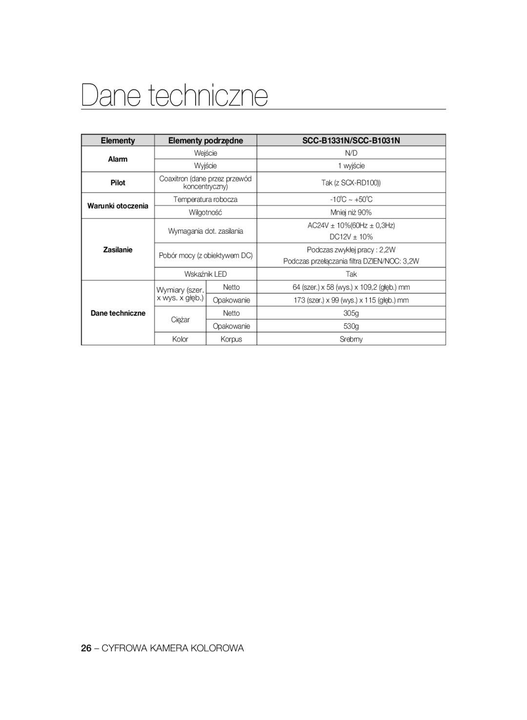 Samsung SCC-B1031BP, SCC-B1031P, SCC-B1331P, SCC-B1331BP, SCC-B1311P manual Wys. x głęb, Pilot, Warunki otoczenia 