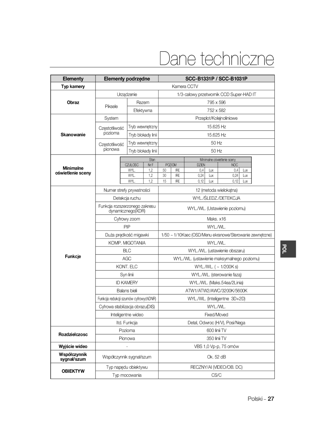 Samsung SCC-B1031P, SCC-B1331P, SCC-B1331BP, SCC-B1311P, SCC-B1031BP manual Dane techniczne, Funkcje 