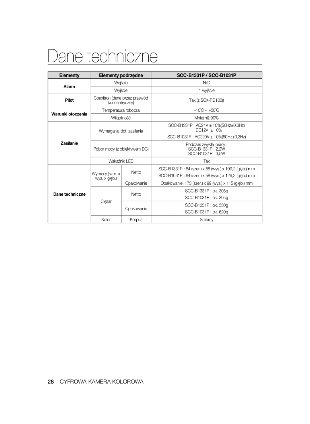 Samsung SCC-B1331P, SCC-B1031P, SCC-B1331BP, SCC-B1311P, SCC-B1031BP manual DC12V ± 10%, Dane techniczne 