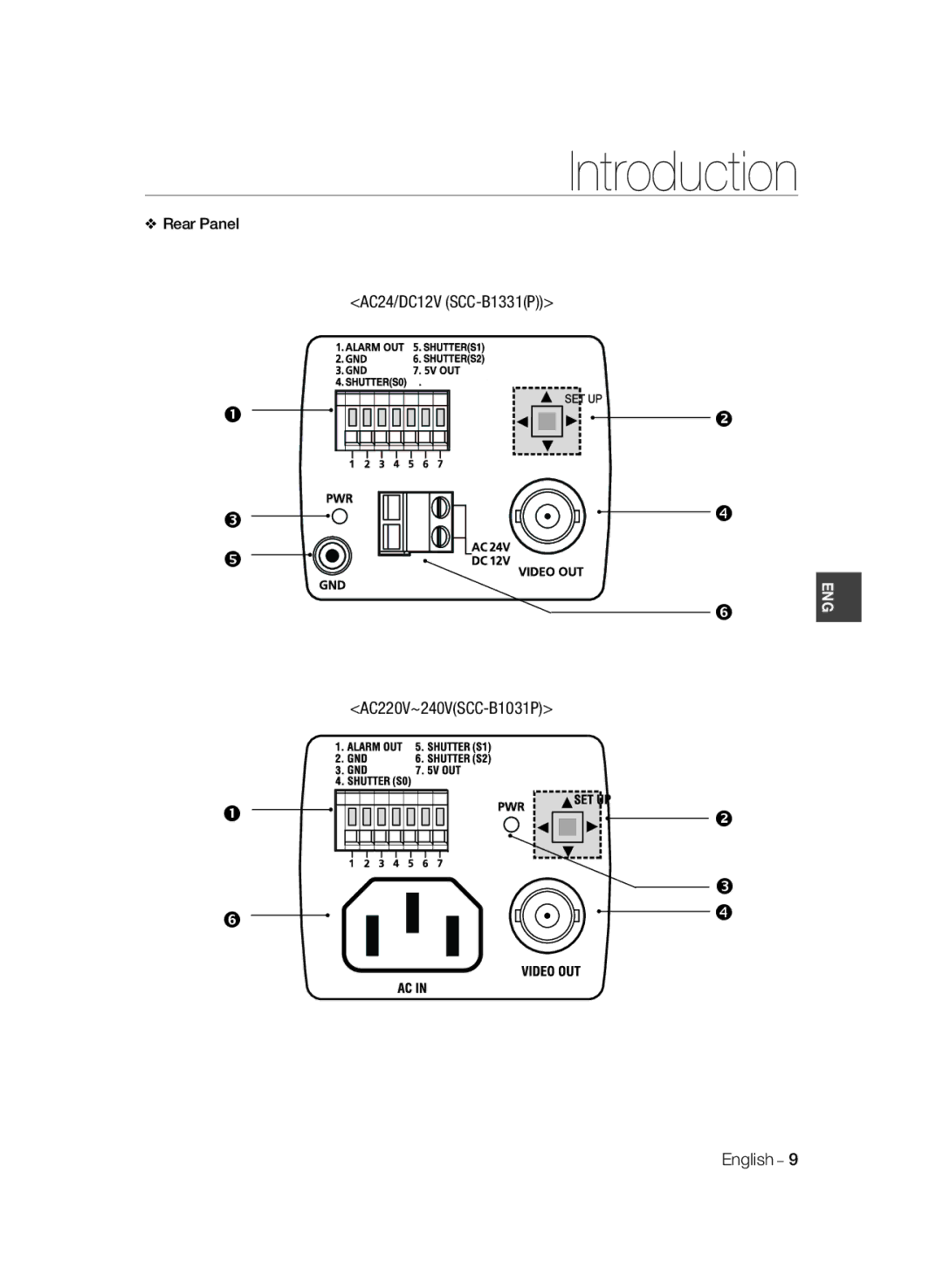 Samsung SCC-B1031BP, SCC-B1331BP, SCC-B1311P manual Rear Panel AC24/DC12V SCC-B1331P AC220V~240VSCC-B1031P 