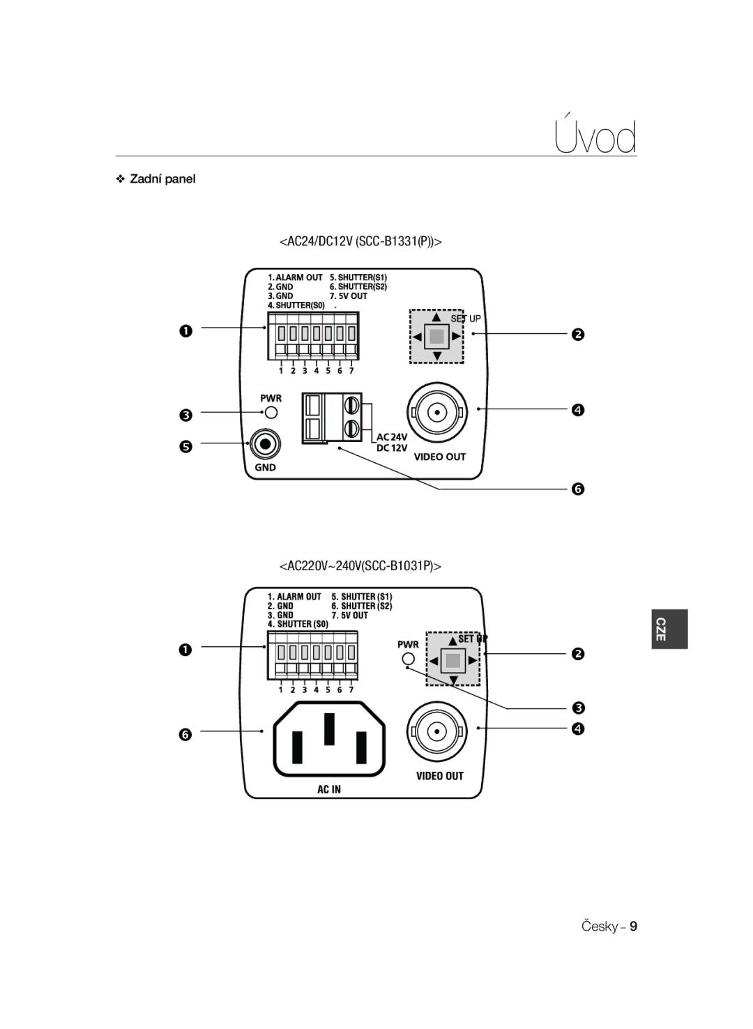 Samsung SCC-B1331BP, SCC-B1311P, SCC-B1031BP manual Zadní panel AC24/DC12V SCC-B1331P AC220V~240VSCC-B1031P 