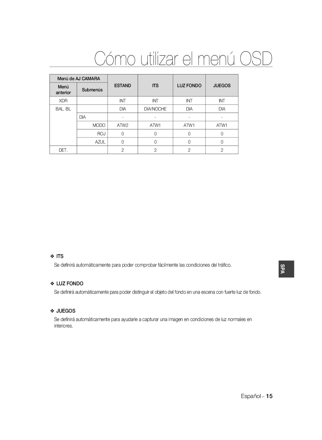 Samsung SCC-B1331BP, SCC-B1031P, SCC-B1331P, SCC-B1311P, SCC-B1031BP manual LUZ Fondo, Juegos 