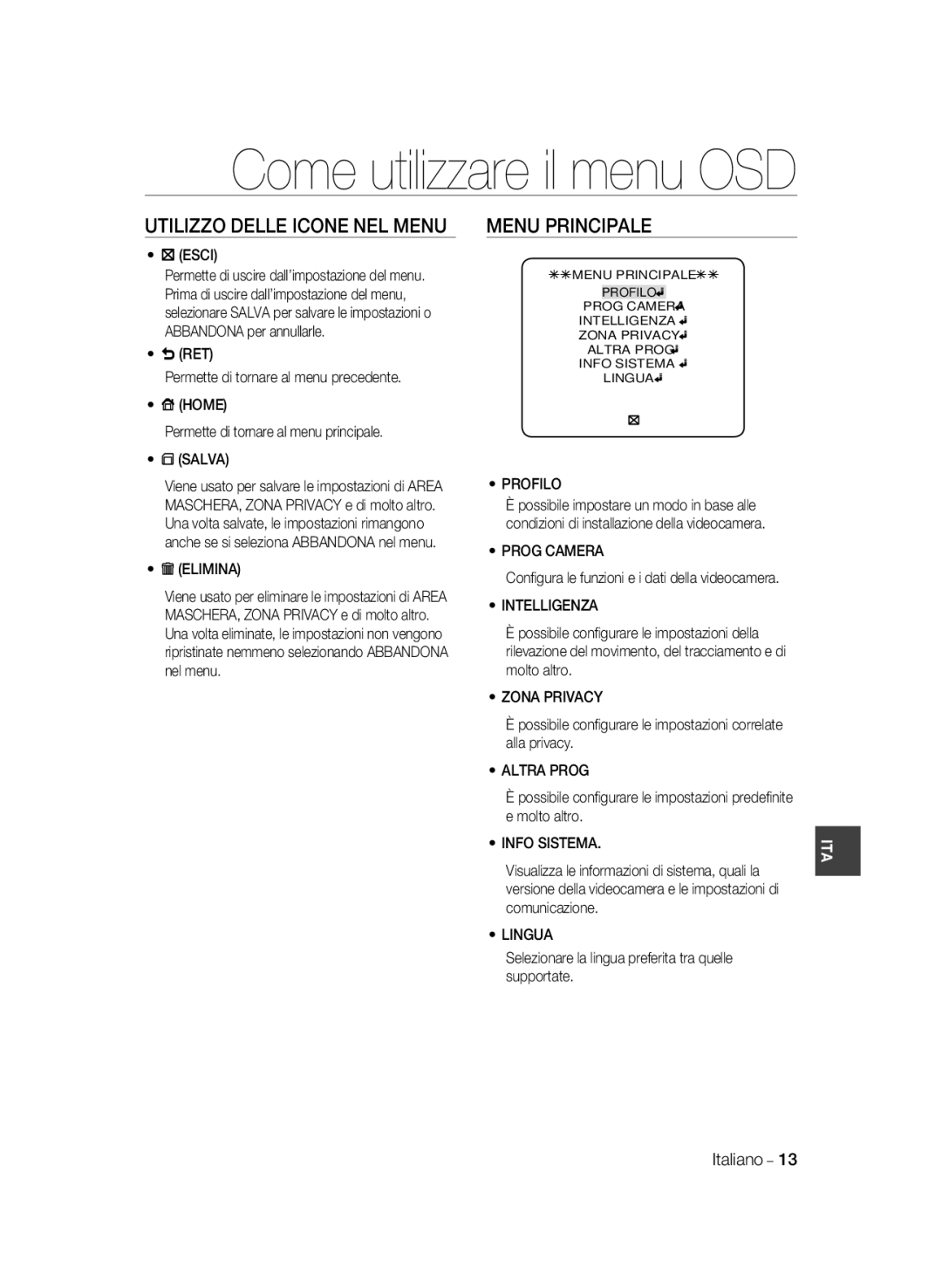 Samsung SCC-B1031BP, SCC-B1031P, SCC-B1331P, SCC-B1331BP, SCC-B1311P manual Utilizzo Delle Icone NEL Menu, Menu Principale 