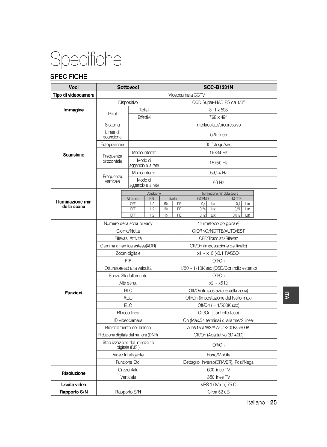 Samsung SCC-B1331P, SCC-B1031P, SCC-B1331BP, SCC-B1311P, SCC-B1031BP manual Speciﬁche, Specifiche, Voci Sottovoci SCC-B1331N 