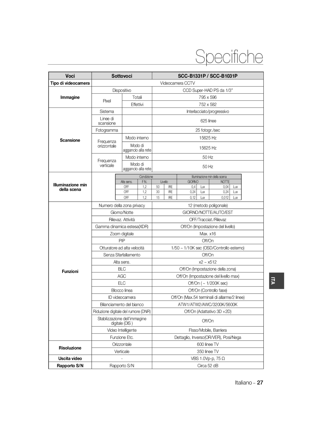 Samsung SCC-B1311P, SCC-B1331BP, SCC-B1031BP manual Voci Sottovoci SCC-B1331P / SCC-B1031P, Agc 