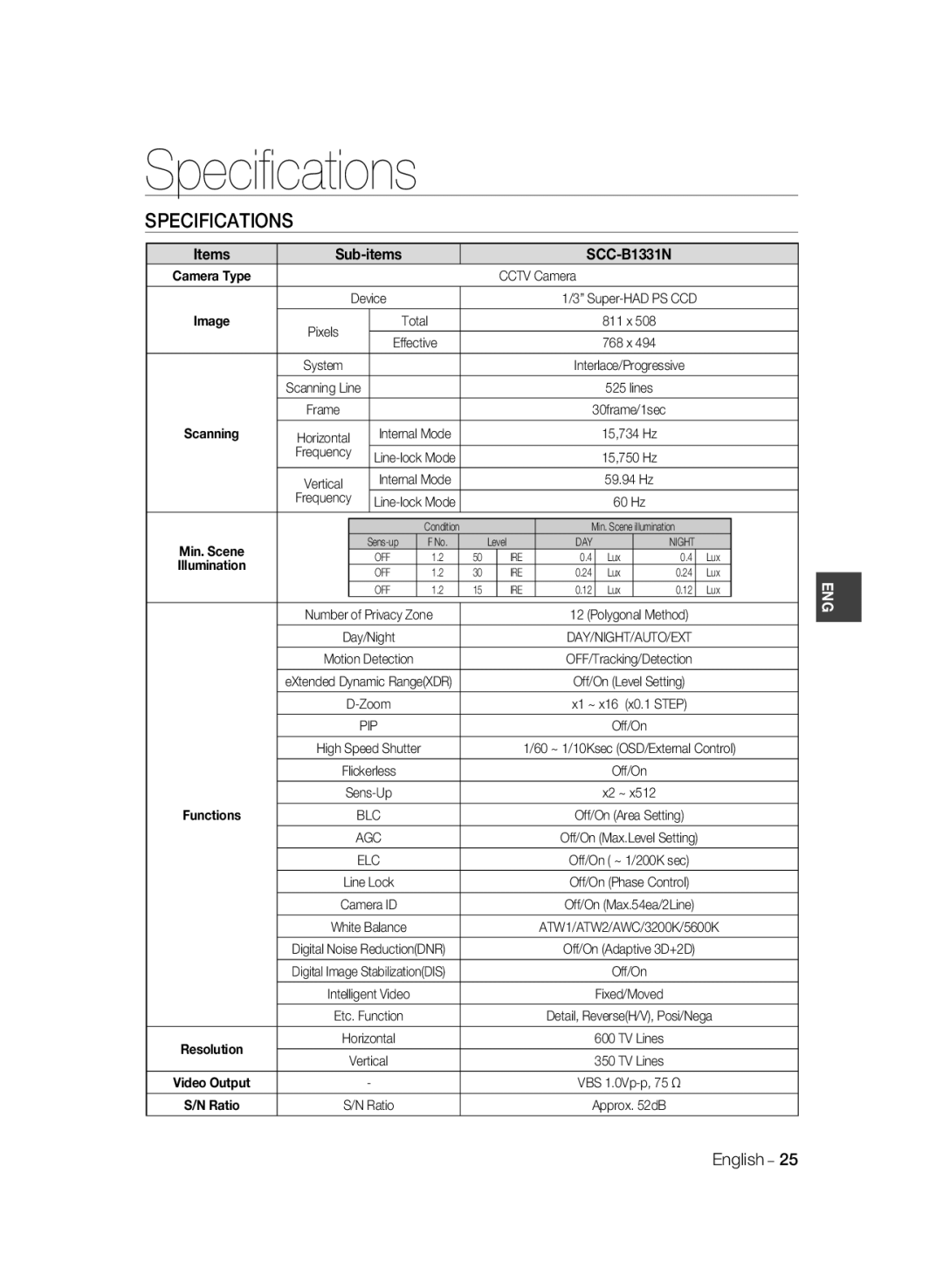 Samsung SCC-B1031P, SCC-B1331P, SCC-B1331BP, SCC-B1311P manual Speciﬁcations, Specifications, Items Sub-items SCC-B1331N 