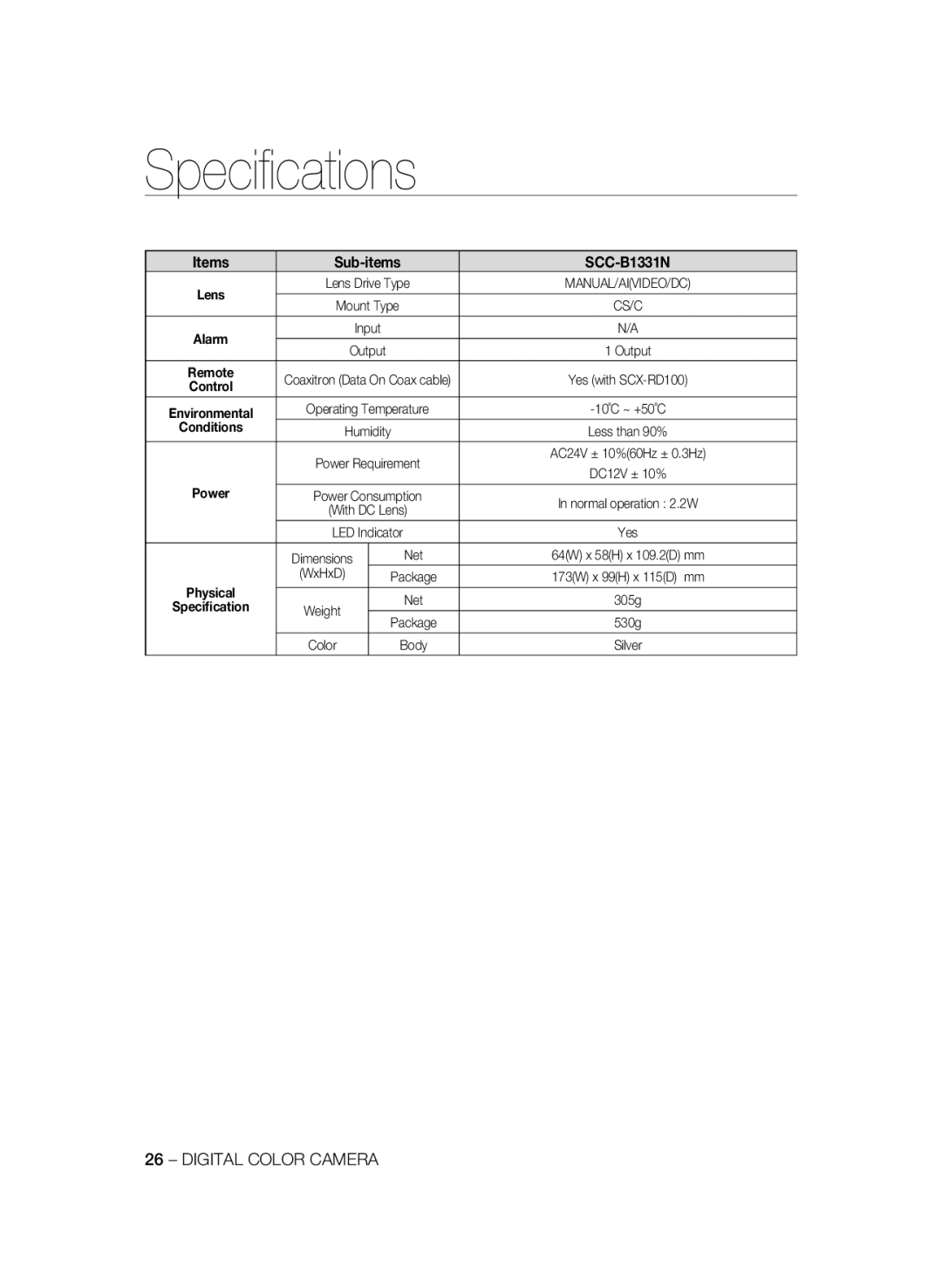 Samsung SCC-B1331P, SCC-B1031P, SCC-B1331BP, SCC-B1311P, SCC-B1031BP manual Conditions 