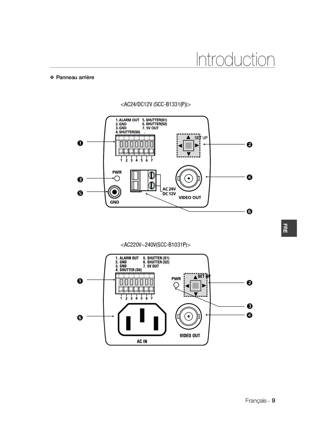 Samsung SCC-B1311P, SCC-B1331BP, SCC-B1031BP manual Panneau arrière AC24/DC12V SCC-B1331P AC220V~240VSCC-B1031P 