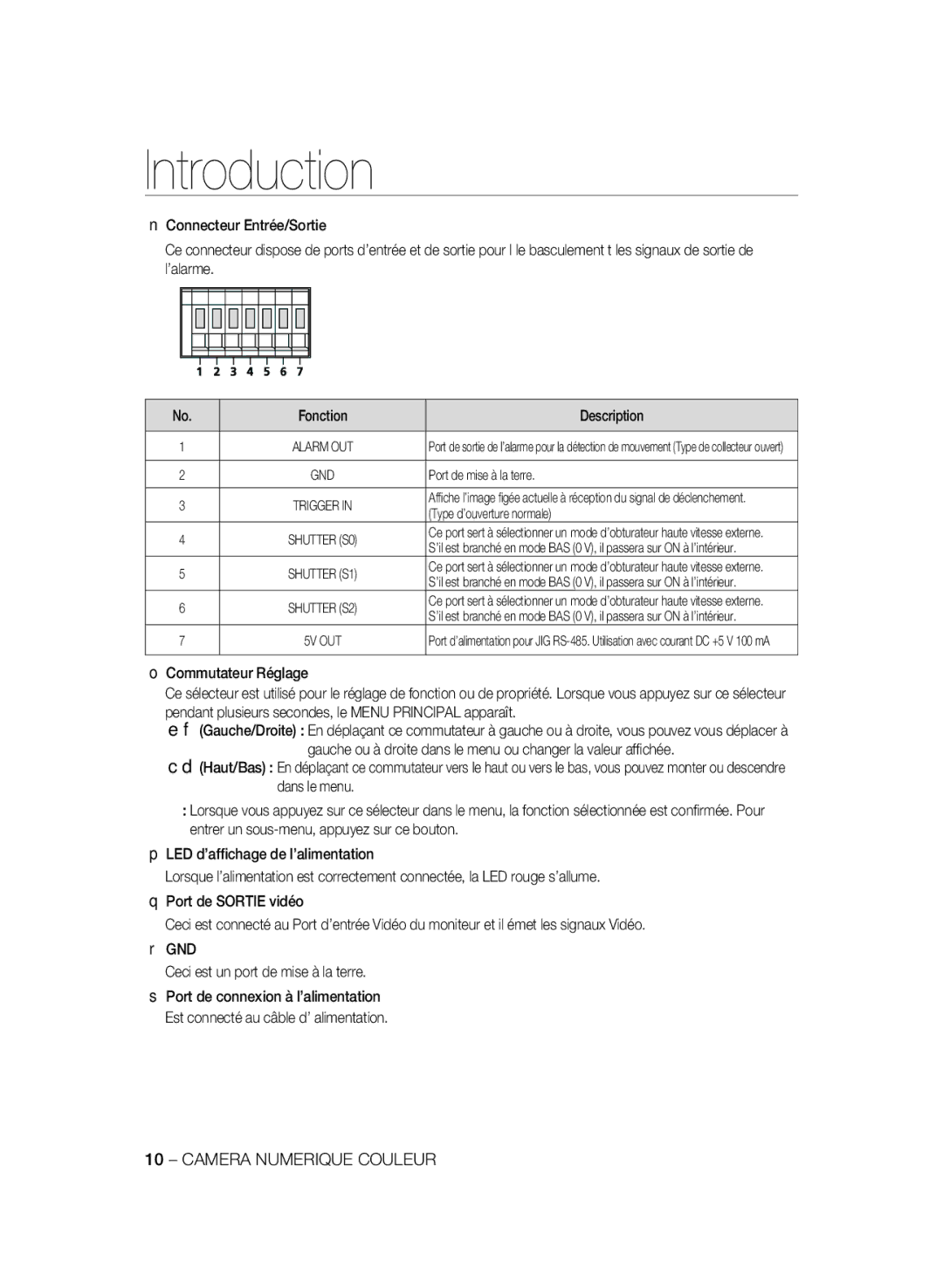 Samsung SCC-B1031BP, SCC-B1031P, SCC-B1331P, SCC-B1331BP, SCC-B1311P manual Commutateur Réglage, Type d’ouverture normale 