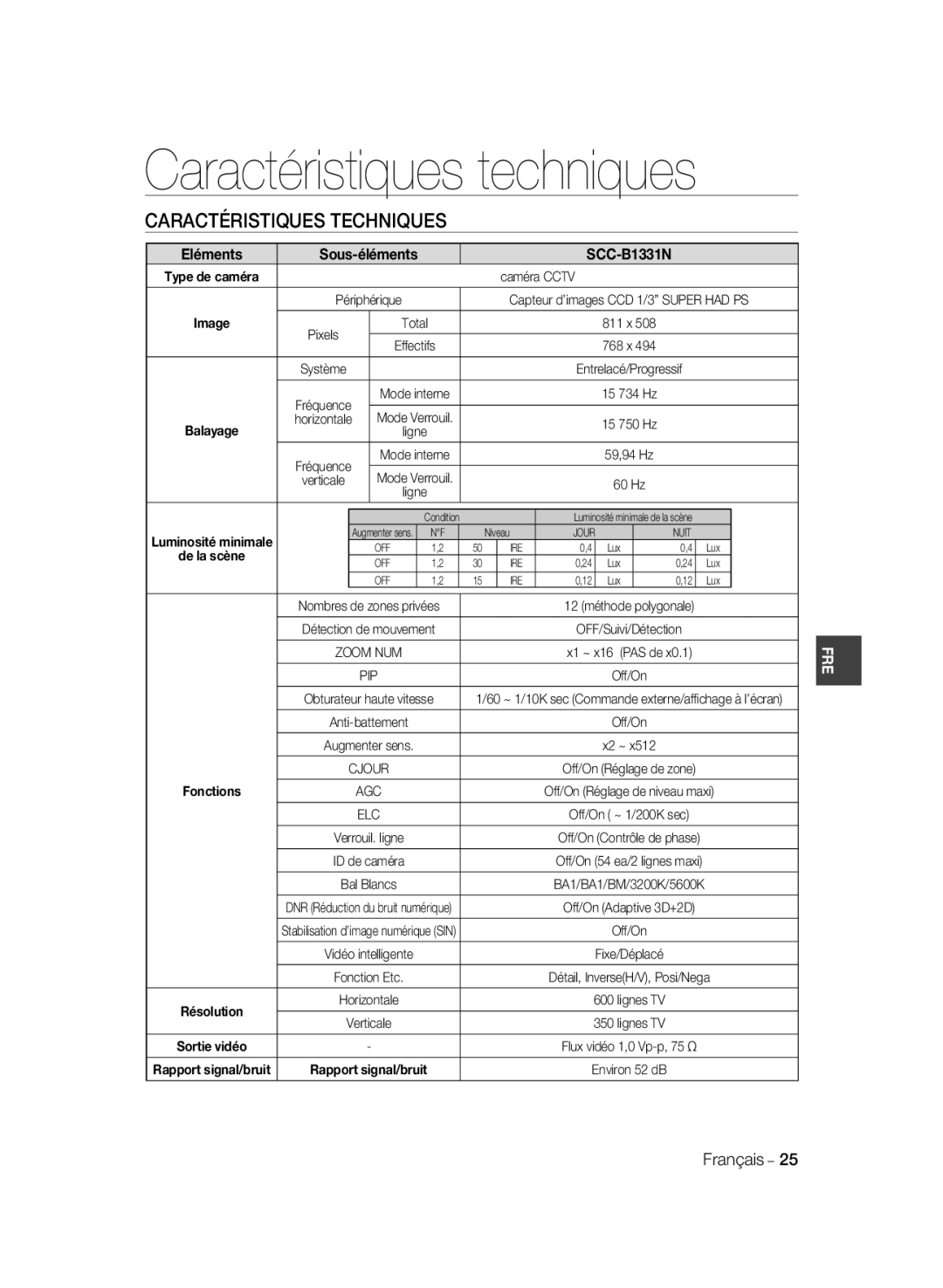 Samsung SCC-B1031BP, SCC-B1031P, SCC-B1331P, SCC-B1331BP, SCC-B1311P manual Caractéristiques Techniques, Eléments 