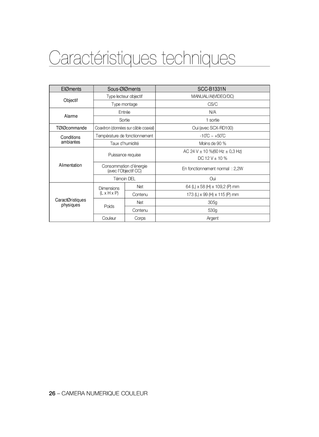 Samsung SCC-B1031P, SCC-B1331P, SCC-B1331BP, SCC-B1311P manual Caractéristiques techniques, Eléments Sous-éléments SCC-B1331N 