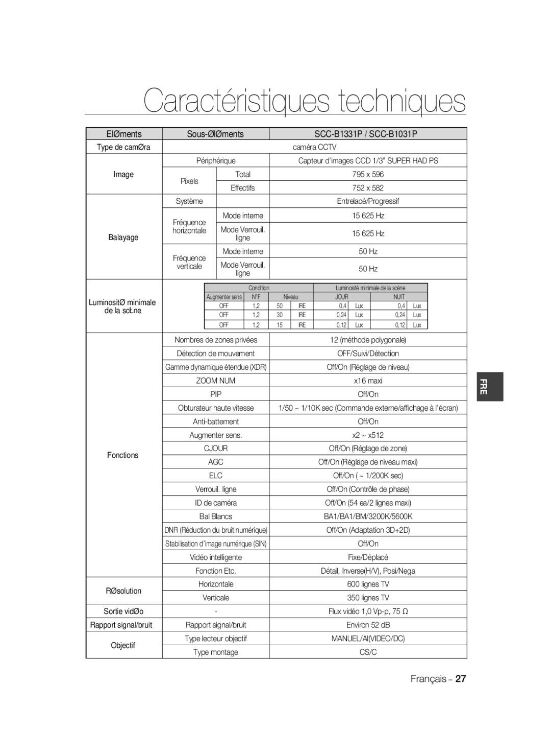 Samsung SCC-B1331P, SCC-B1031P, SCC-B1331BP, SCC-B1311P, SCC-B1031BP manual Caractéristiques techniques 