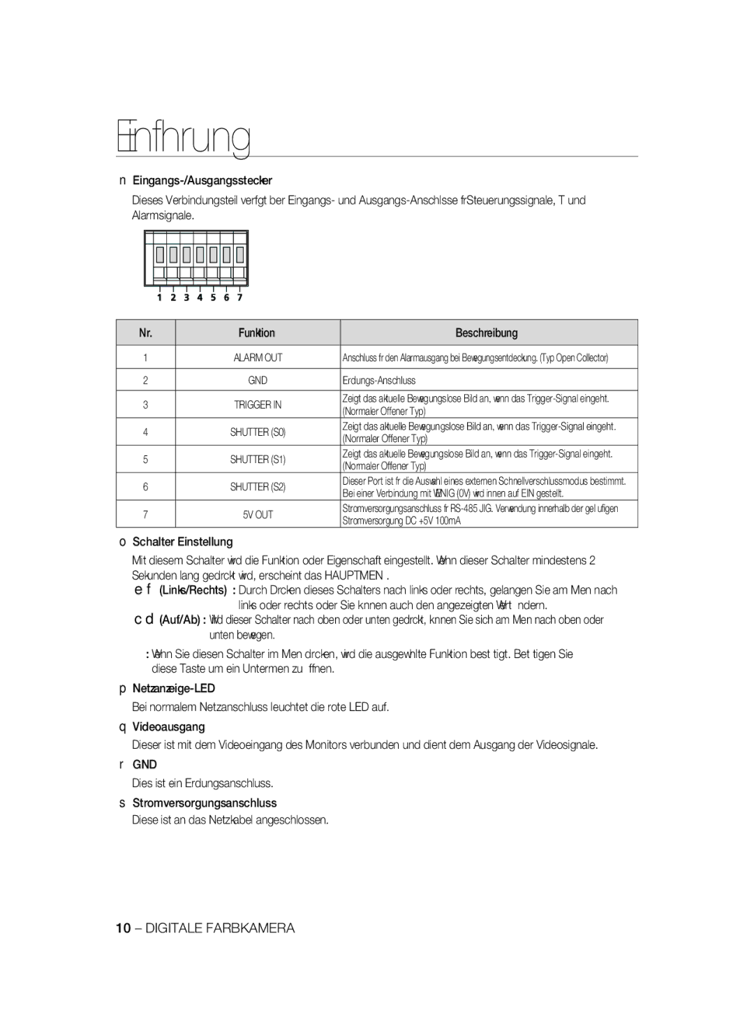 Samsung SCC-B1311P, SCC-B1031P, SCC-B1331P manual Schalter Einstellung, Sekunden lang gedrückt wird, erscheint das Hauptmenü 