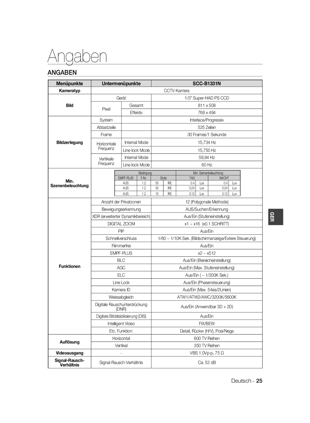 Samsung SCC-B1311P, SCC-B1031P, SCC-B1331P, SCC-B1331BP, SCC-B1031BP manual Angaben, Menüpunkte 