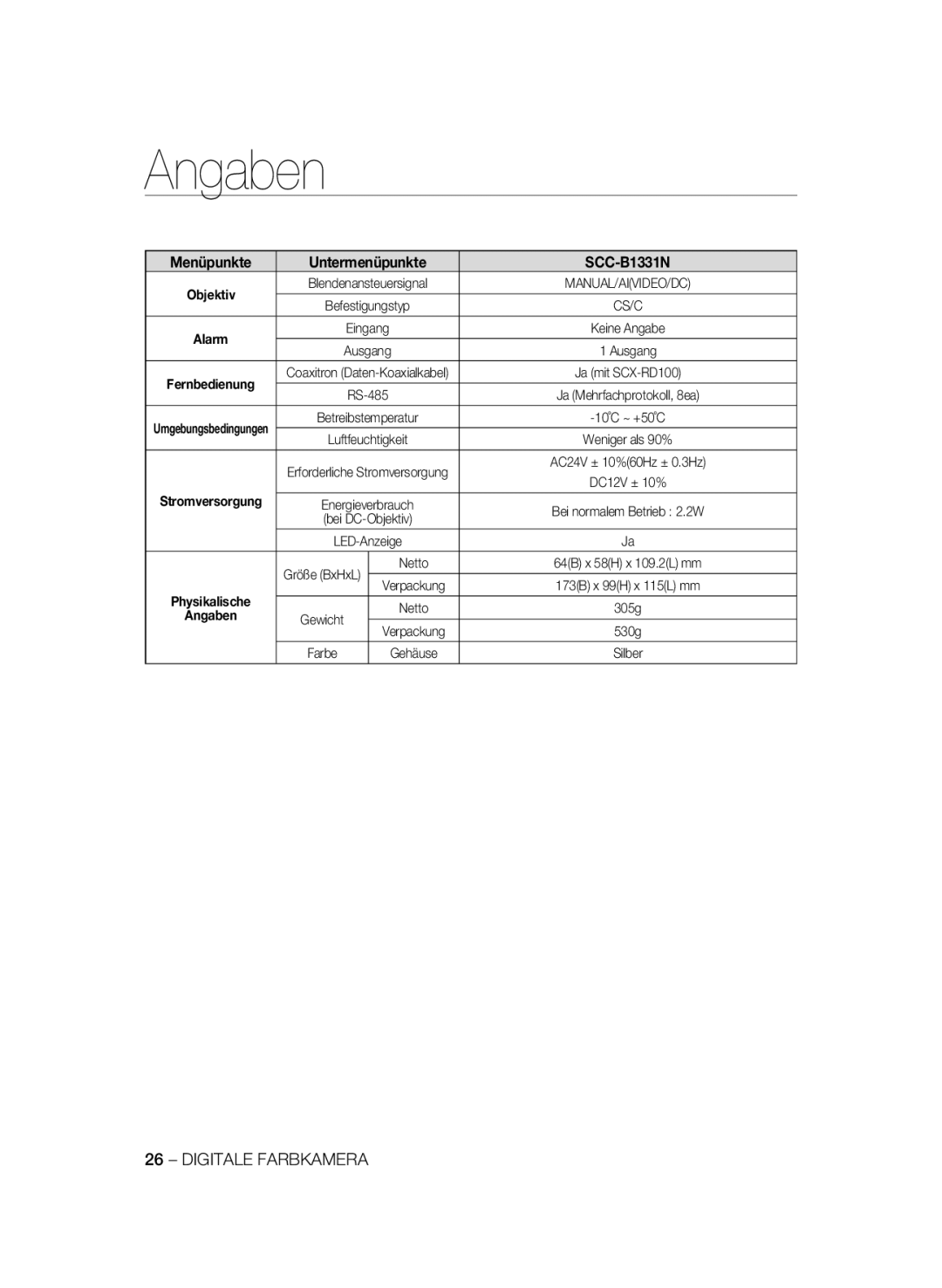 Samsung SCC-B1031BP, SCC-B1031P, SCC-B1331P, SCC-B1331BP, SCC-B1311P Menüpunkte Untermenüpunkte SCC-B1331N, Fernbedienung 