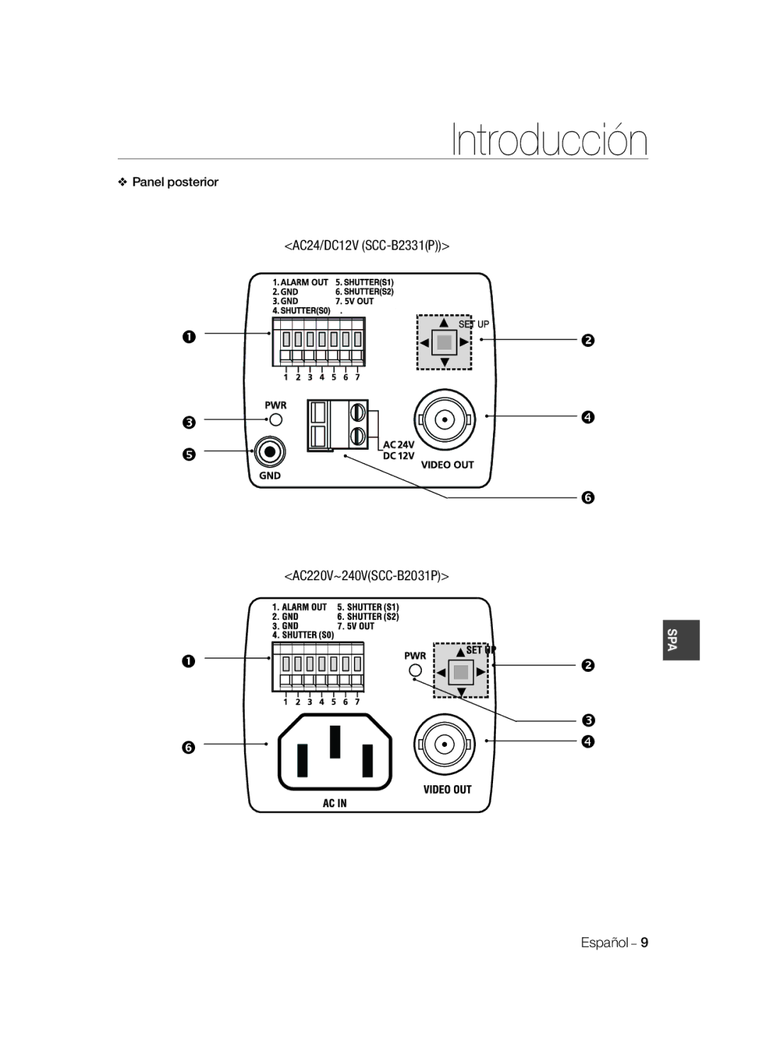 Samsung SCC-B1331P, SCC-B1031P, SCC-B1331BP, SCC-B1311P manual Panel posterior AC24/DC12V SCC-B2331P AC220V~240VSCC-B2031P 