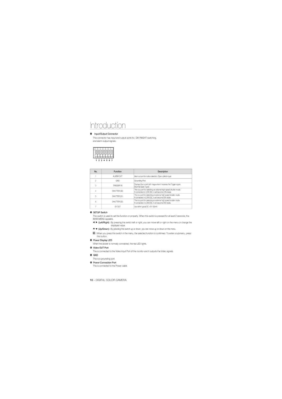 Samsung SCC-B1031P, SCC-B1331P, SCC-B1331BP, SCC-B1311P, SCC-B1031BP manual Grounding Port 