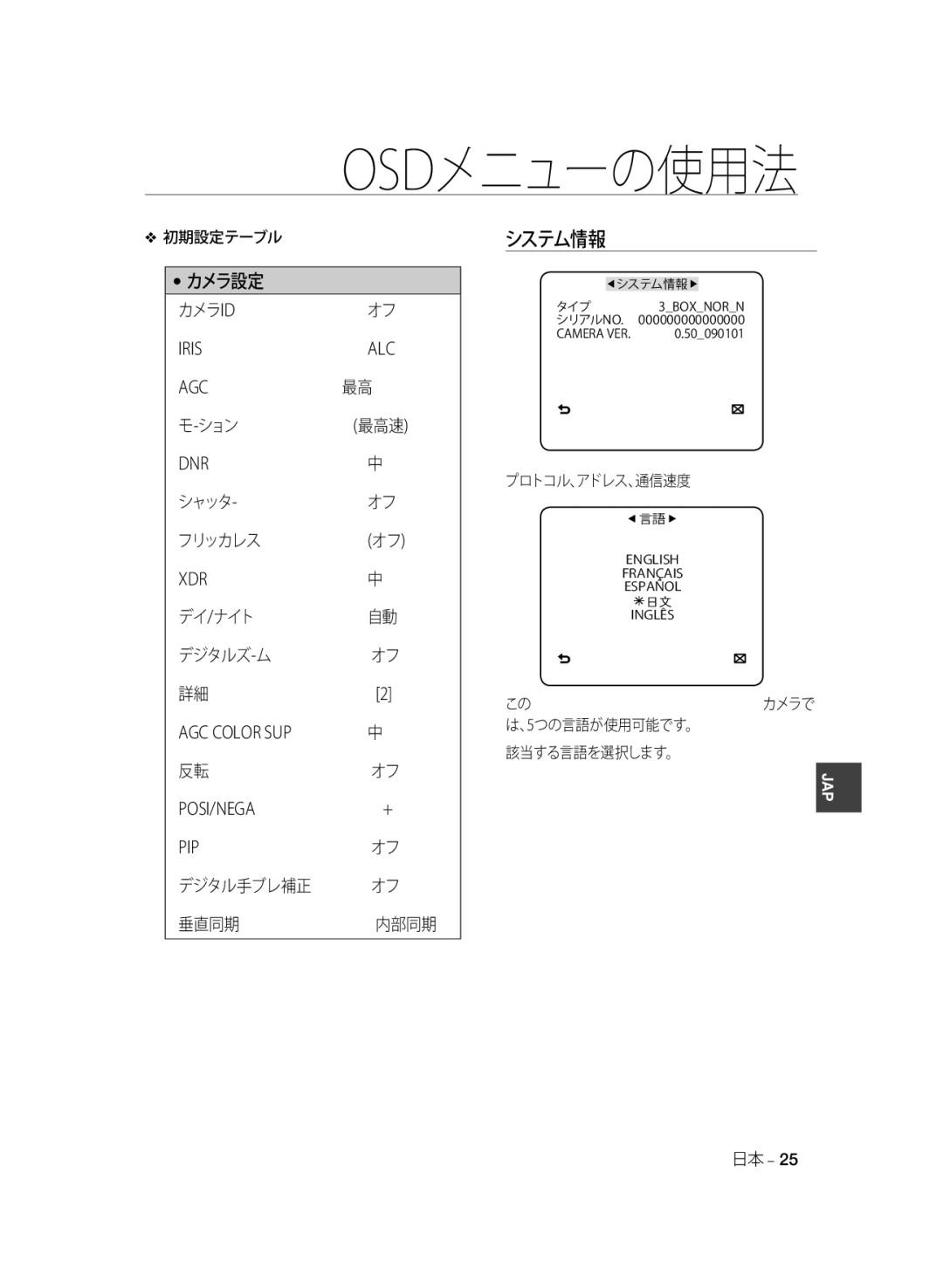 Samsung SCC-B1311P, SCC-B1031P 初期設定テーブル, カメラidオフ, ション最高速, シャッタ-オフ フリッカレスオフ, デイ/ナイト自動 デジタルズ-ムオフ, プロトコル、アドレス、通信速度, 詳細2, 反転オフ 