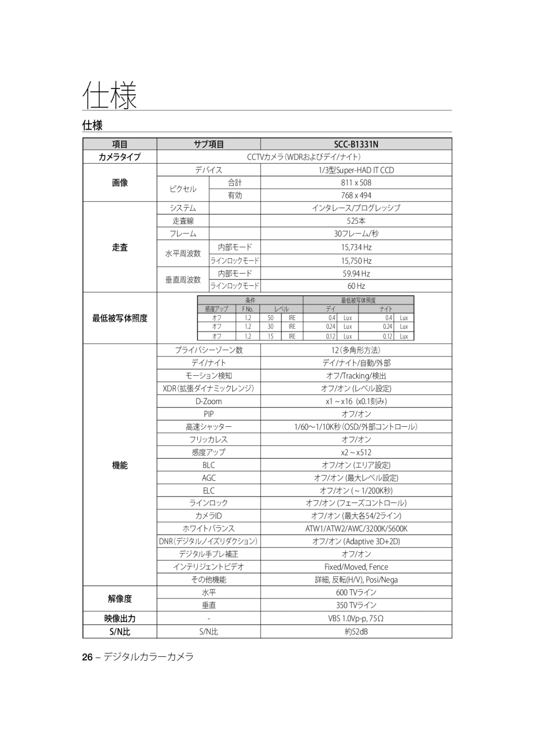 Samsung SCC-B1031BP, SCC-B1031P, SCC-B1331P, SCC-B1331BP, SCC-B1311P manual サブ項目, 26 デジタルカラーカメラ 