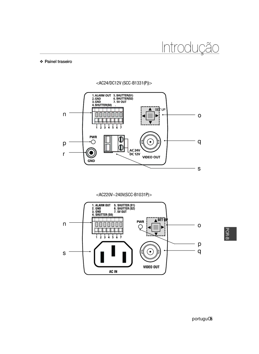 Samsung SCC-B1331BP, SCC-B1311P, SCC-B1031BP manual Painel traseiro AC24/DC12V SCC-B1331P AC220V~240VSCC-B1031P 