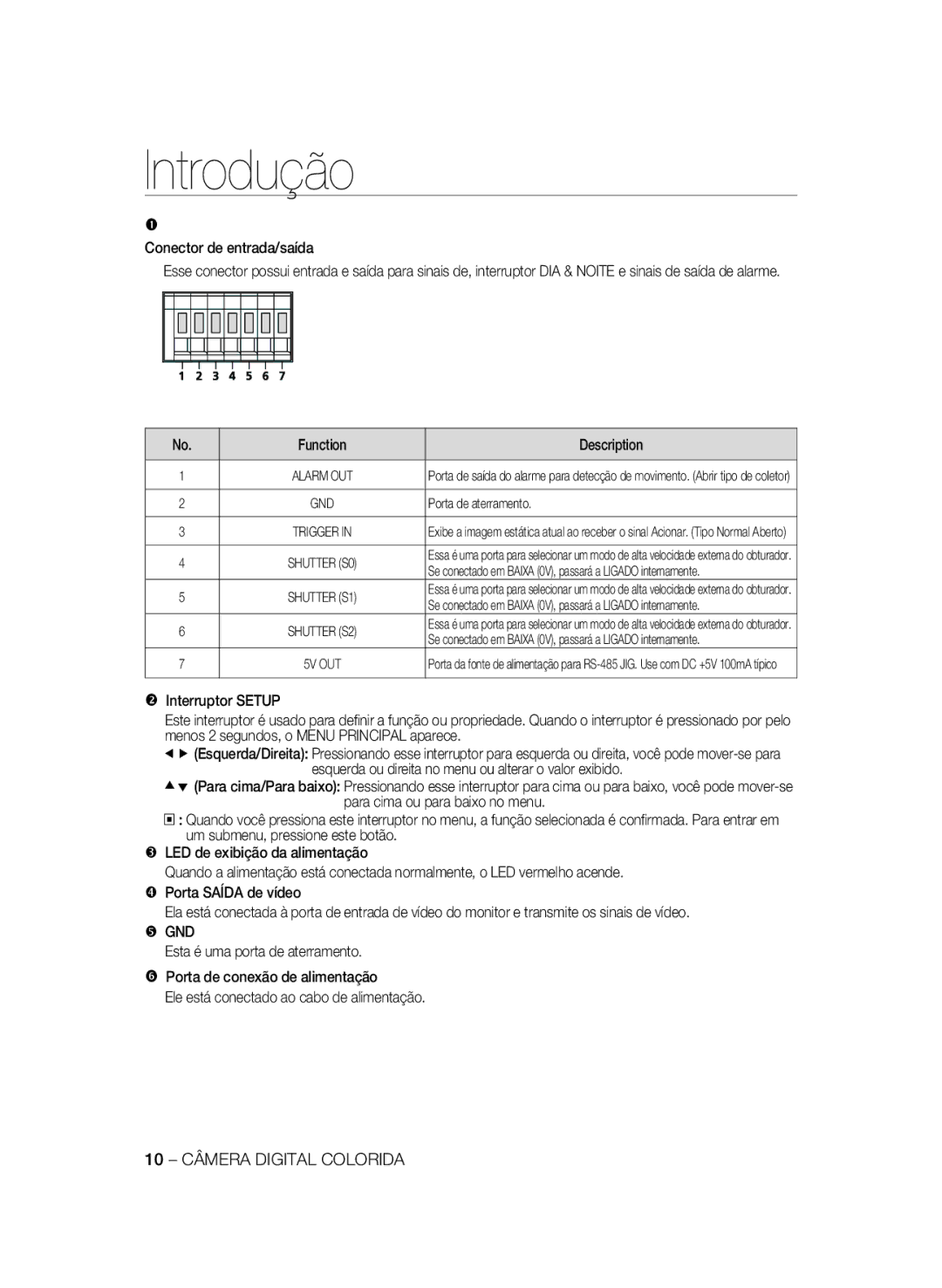 Samsung SCC-B1311P, SCC-B1031P, SCC-B1331P manual Conector de entrada/saída, Function Description, 10 Câmera Digital Colorida 