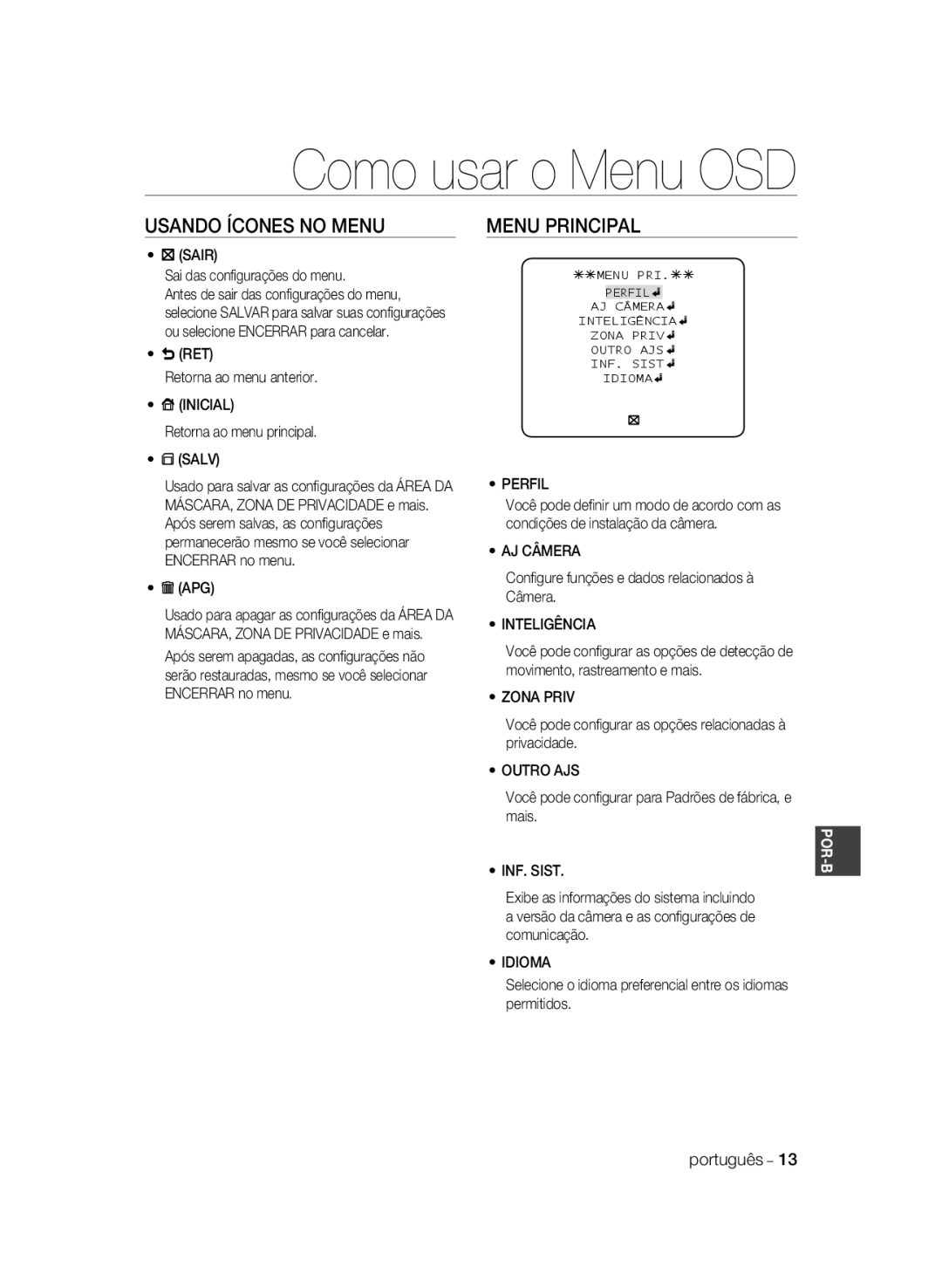 Samsung SCC-B1331P, SCC-B1031P, SCC-B1331BP, SCC-B1311P Usando Ícones no Menu, Inicial, AJ Câmera, Inteligência, Outro AJS 