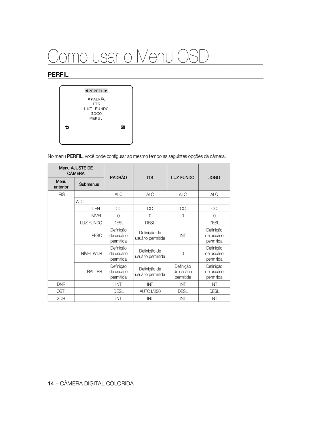 Samsung SCC-B1331BP, SCC-B1031P, SCC-B1331P, SCC-B1311P, SCC-B1031BP manual Como usar o Menu OSD, 14 Câmera Digital Colorida 