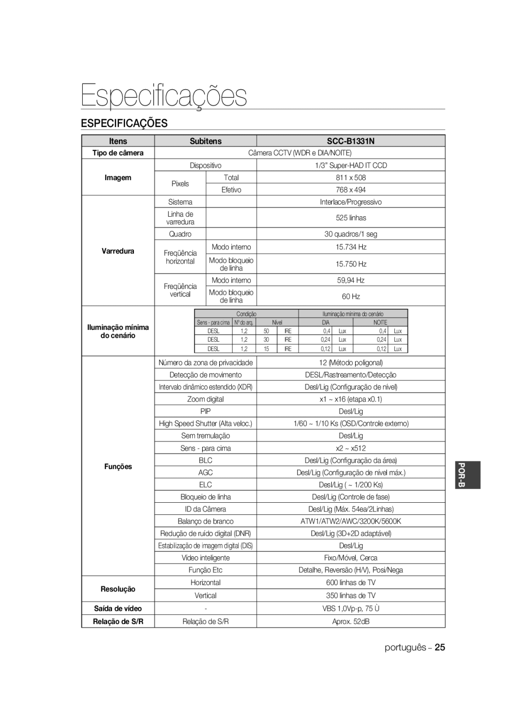 Samsung SCC-B1311P, SCC-B1031P, SCC-B1331P, SCC-B1331BP, SCC-B1031BP manual Especiﬁcações, Especificações 