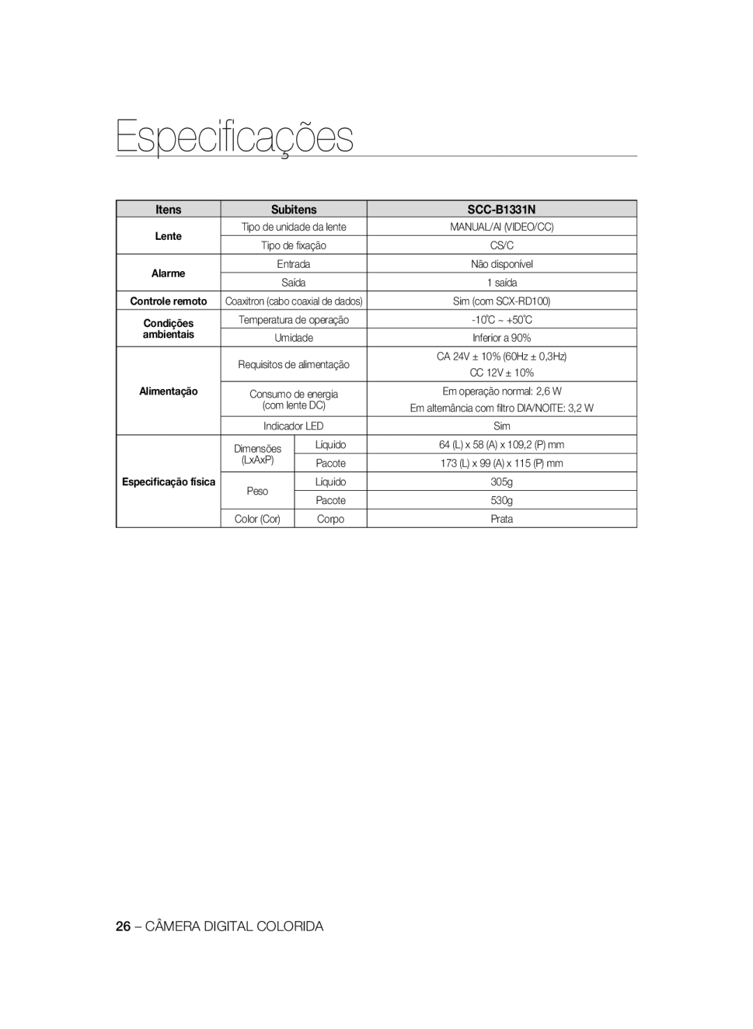 Samsung SCC-B1031BP, SCC-B1031P, SCC-B1331P, SCC-B1331BP, SCC-B1311P manual 26 Câmera Digital Colorida, Alimentação 