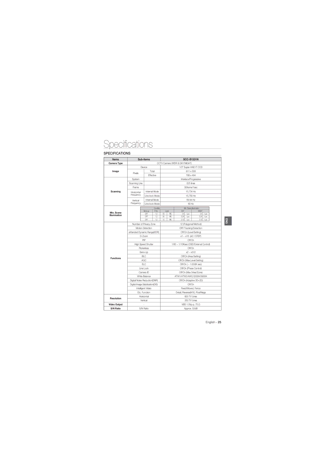 Samsung SCC-B1031P, SCC-B1331P, SCC-B1331BP, SCC-B1311P, SCC-B1031BP manual Speciﬁcations 