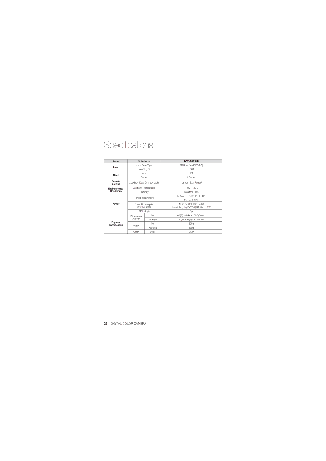 Samsung SCC-B1331P, SCC-B1031P, SCC-B1331BP, SCC-B1311P, SCC-B1031BP manual Conditions 