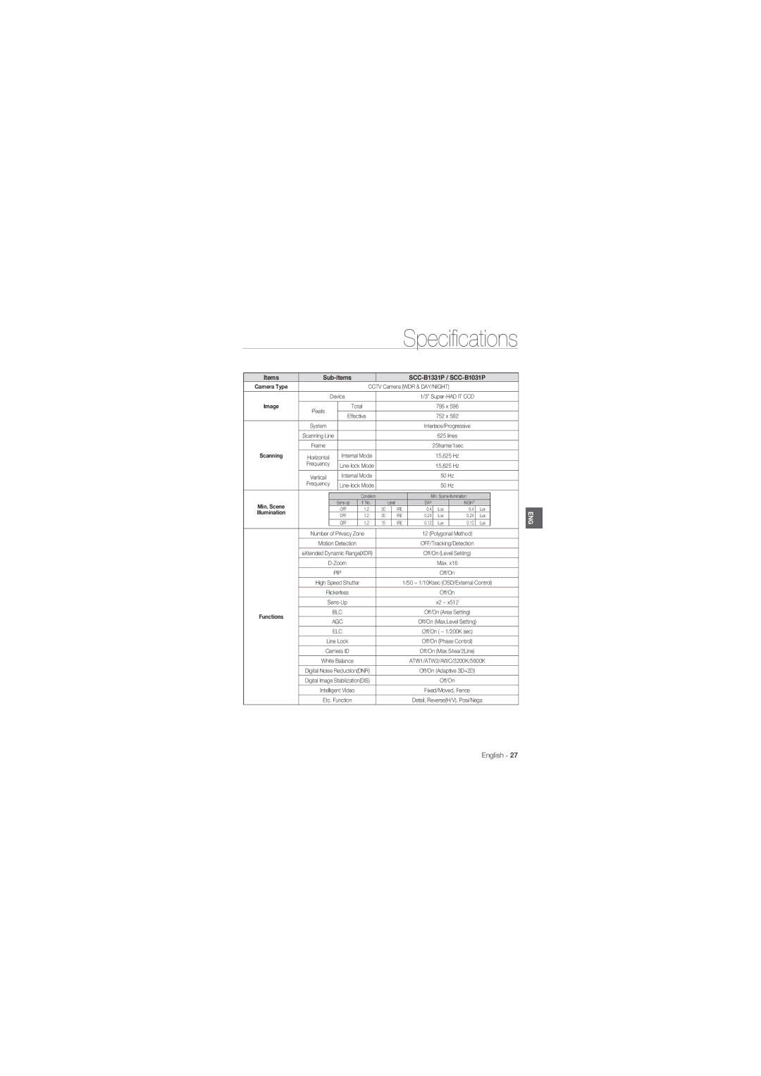 Samsung SCC-B1331BP, SCC-B1031P, SCC-B1331P, SCC-B1311P, SCC-B1031BP manual Speciﬁcations 