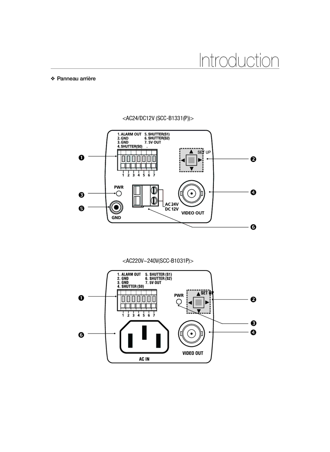 Samsung SCC-B1311P, SCC-B1331BP, SCC-B1031BP manual Panneau arrière AC24/DC12V SCC-B1331P AC220V~240VSCC-B1031P 