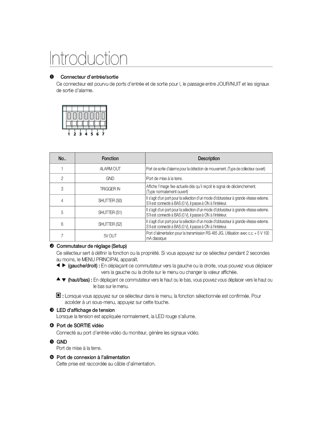 Samsung SCC-B1031BP, SCC-B1031P, SCC-B1331P, SCC-B1331BP, SCC-B1311P manual Port de mise à la terre 