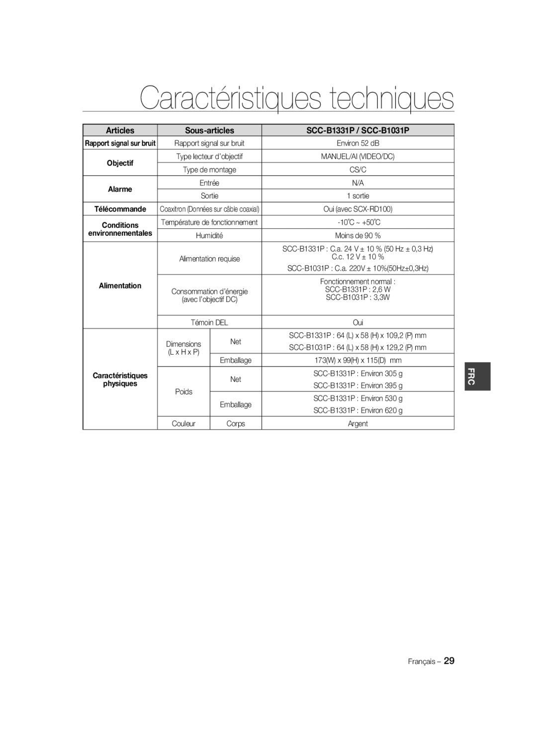 Samsung SCC-B1311P, SCC-B1031P, SCC-B1331P, SCC-B1331BP, SCC-B1031BP manual Emballage 173W x 99H x 115D mm 