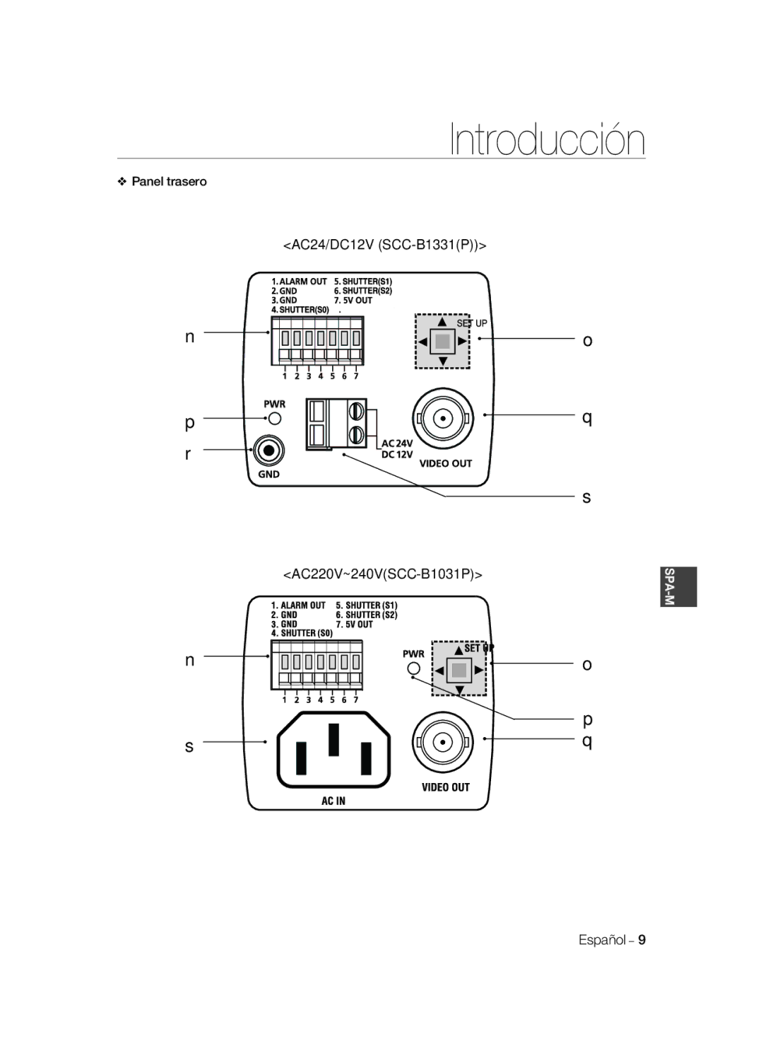 Samsung SCC-B1311P, SCC-B1331BP, SCC-B1031BP manual Panel trasero AC24/DC12V SCC-B1331P AC220V~240VSCC-B1031P 