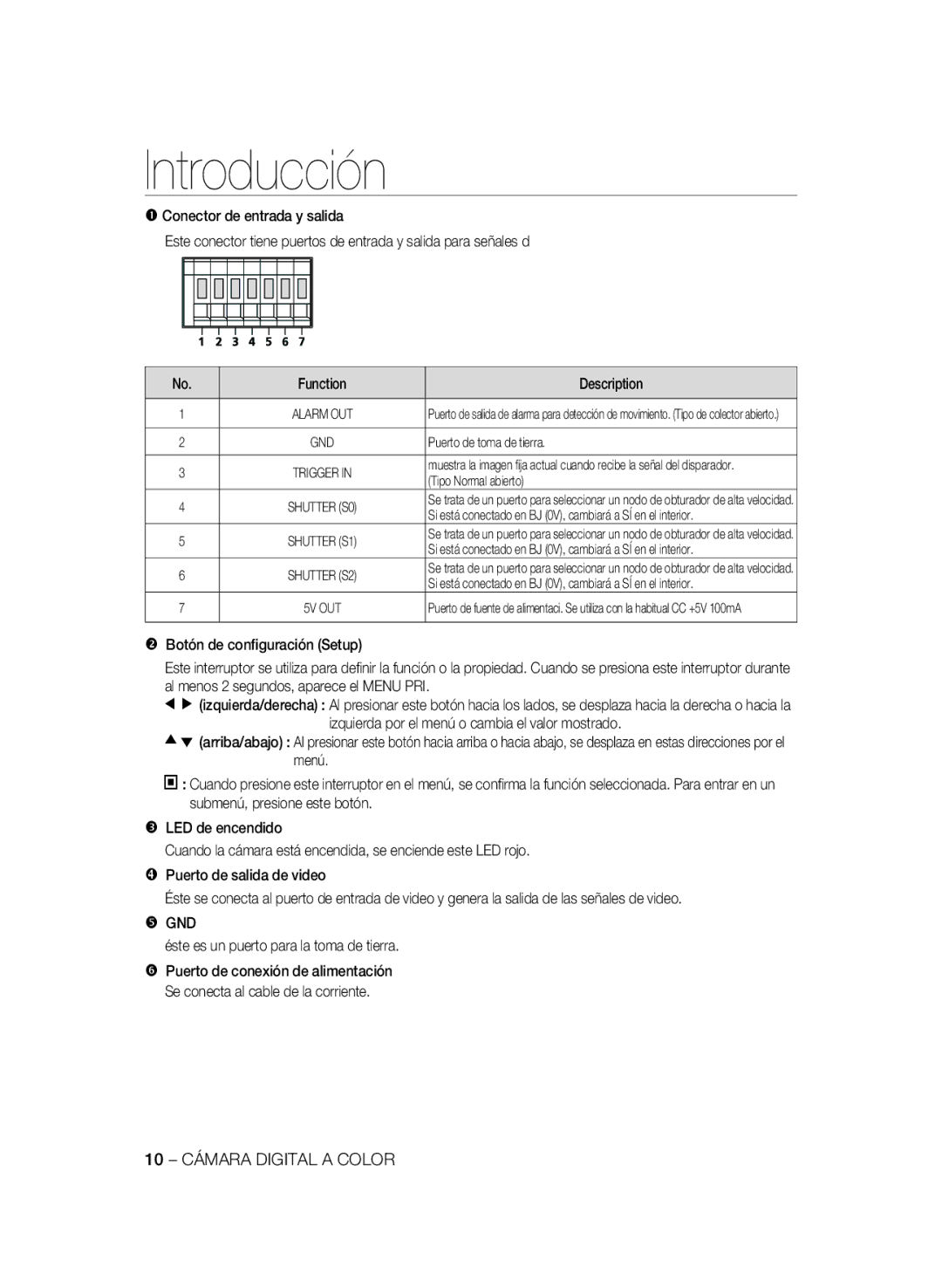 Samsung SCC-B1031BP manual Botón de conﬁguración Setup, Al menos 2 segundos, aparece el Menu PRI, 10 Cámara Digital a Color 