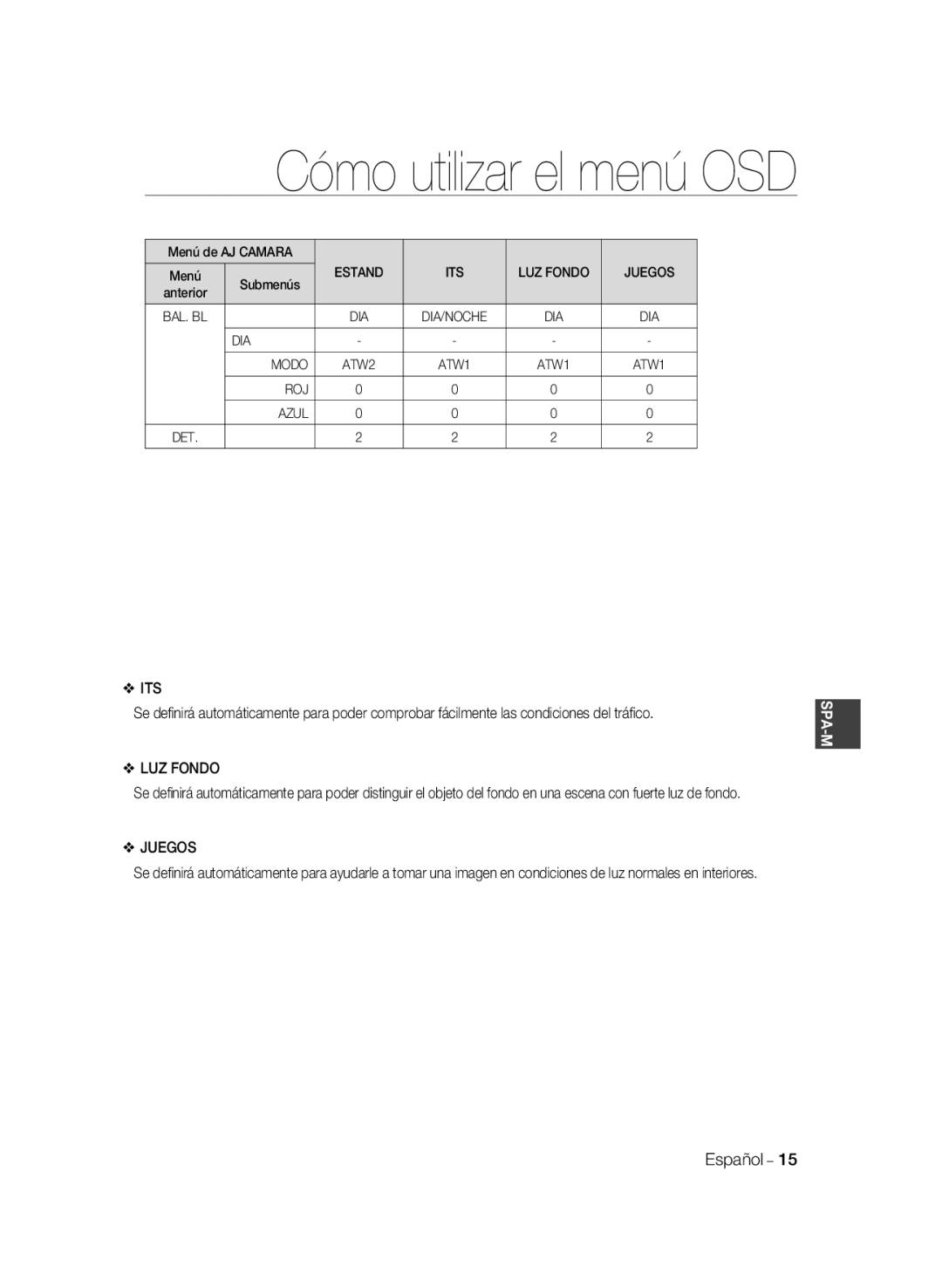 Samsung SCC-B1031BP, SCC-B1031P, SCC-B1331P, SCC-B1331BP, SCC-B1311P manual LUZ Fondo, Juegos 