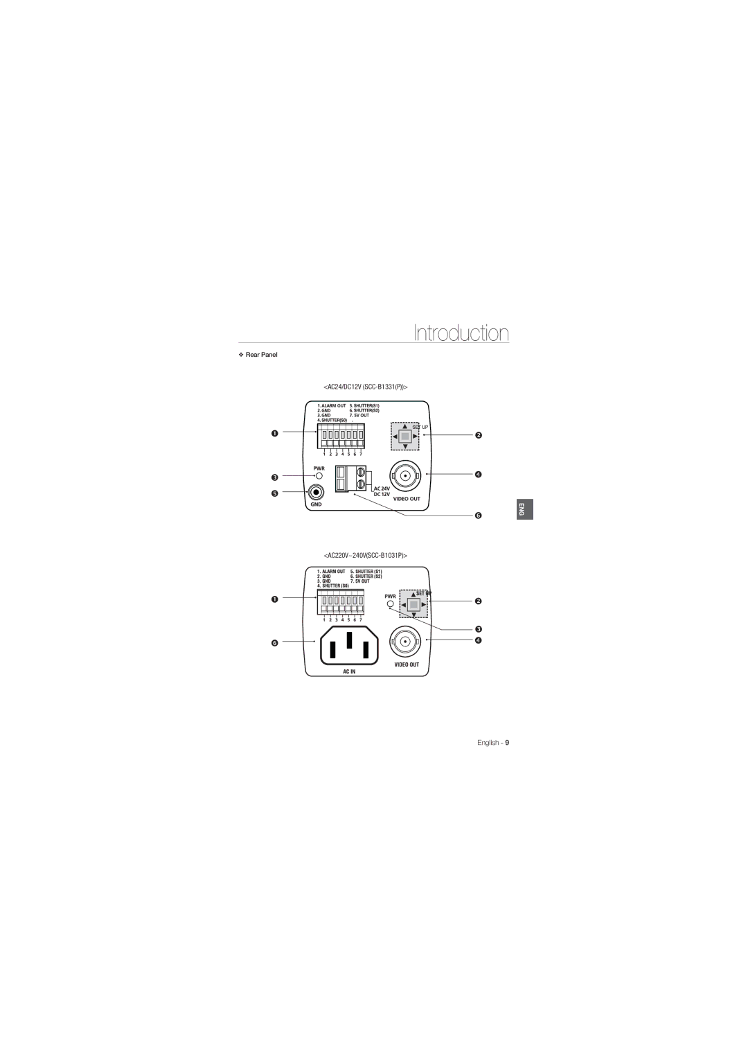 Samsung SCC-B1031BP, SCC-B1331BP, SCC-B1311P manual Rear Panel AC24/DC12V SCC-B1331P AC220V~240VSCC-B1031P 