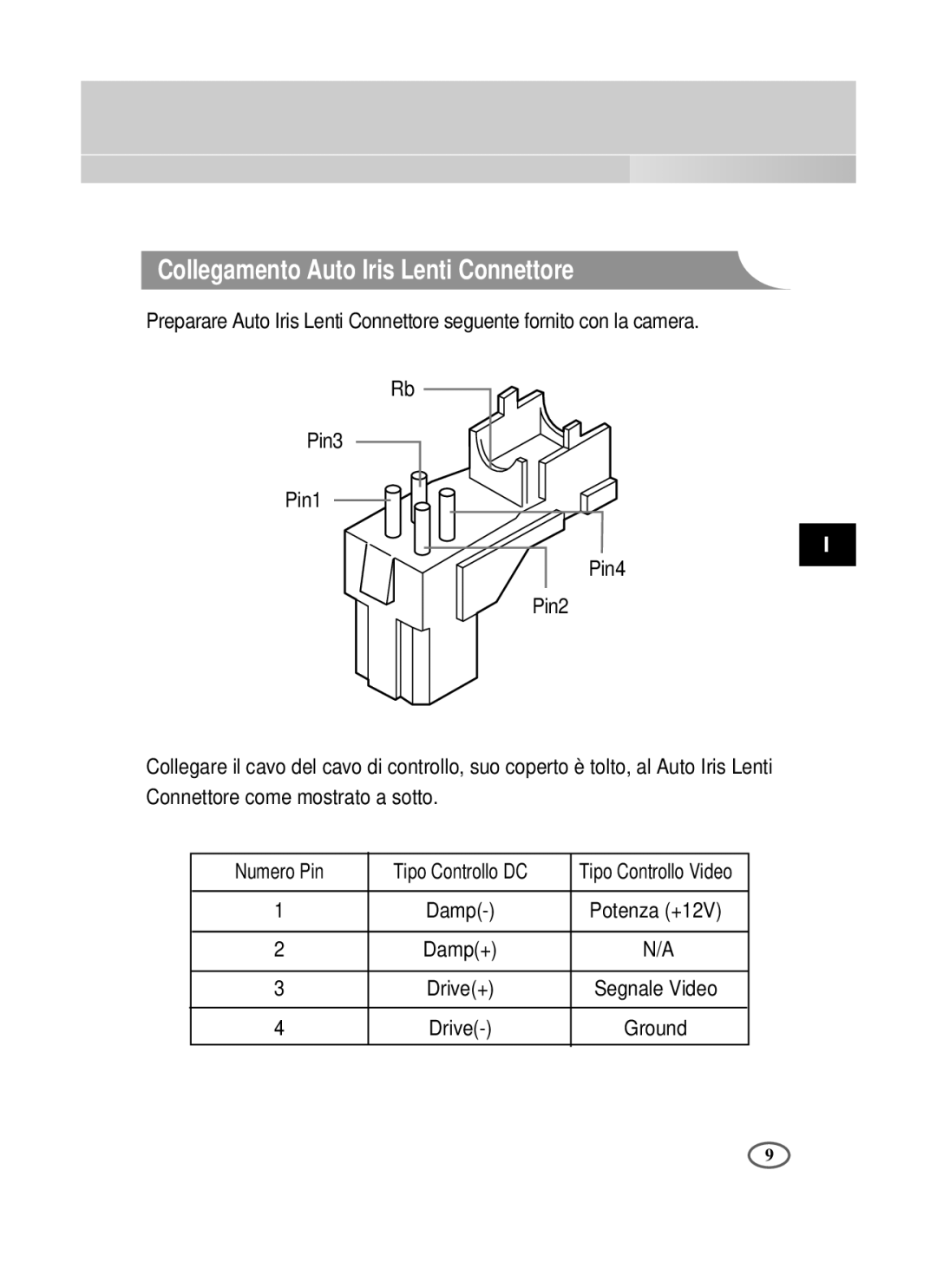 Samsung SCC-B1391P/SAU, SCC-B1091P/TRK, SCC-B1391P/TRK manual Collegamento Auto Iris Lenti Connettore 