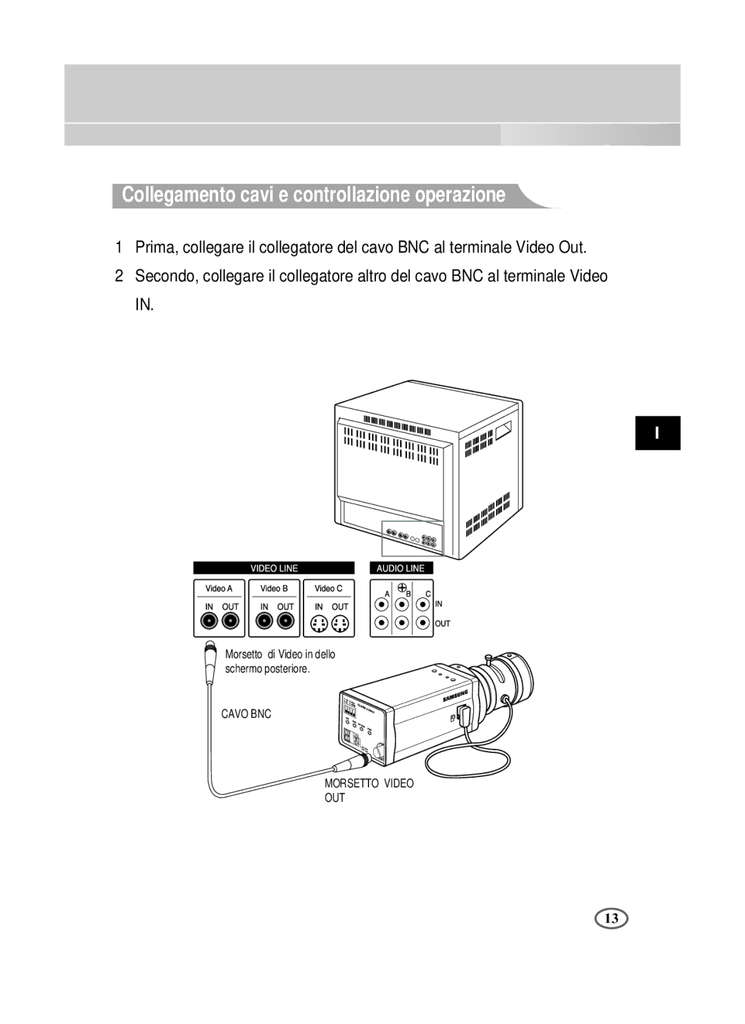 Samsung SCC-B1391P/TRK, SCC-B1391P/SAU, SCC-B1091P/TRK manual Collegamento cavi e controllazione operazione 