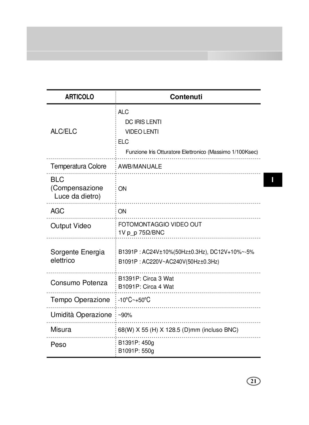 Samsung SCC-B1391P/SAU, SCC-B1091P/TRK, SCC-B1391P/TRK manual Temperatura Colore BLC Compensazione Luce da dietro 